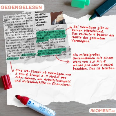 1: Gegen diese Sorgen könnte eine Umverteilung mittels Vermögenssteuer helfen. 2: Eine 1%-Steuer ab Vermögen von 1 Mio.€ bringt 3-5 Mrd.€ pro Jahr. Genug, um Arbeitslosengeld und Notstandshilfe zu finanzieren. 3: Bei Vermögen gibt es keinen Mittelstand. Das reichste % besitzt bis zur Hälfte des gesamten Vermögens. Eine 1%-Steuer würde in etwa dieses % betreffen.