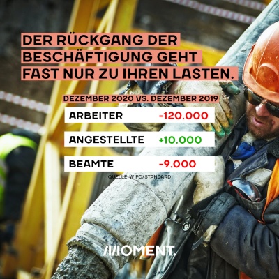 Shareable-Bild ArbeiterInnen vs Angestellte: Im Dezember 2020 waren 120.000 weniger Beschäftigte ArbeiterInnen,  beschäftigte Angestellte gab es um 10.000 mehr. (Im Bild arbeitet ein Mann mit Beton)