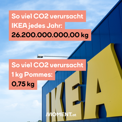 Das Logon einer IKEA-Filiale, darüber sieht man 2 Scheinwerfer zum Beleuchten. “So viel CO2 verursacht IKEA jedes Jahr: 26,2 Milliarden kg. So viel CO2 verursacht 1 kg Pommes: 0,75 kg”