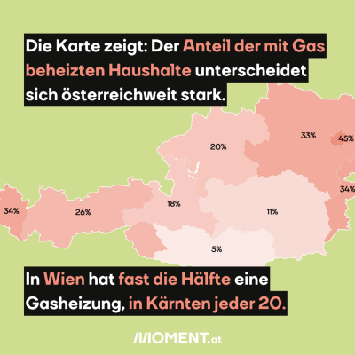 Grafik zu Anteil von Gasheizungen in den Bundesländern