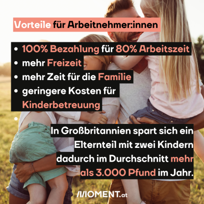 Vorteile für Arbeitnehmer:innen: 100% Bezahlung für 80% Arbeitszeit, mehr Freizeit, mehr Zeit für die Familie, geringere Kosten für Kinderbetreuung 