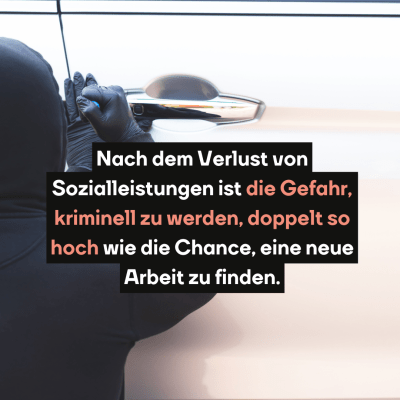 Einbrecher an Fesnter, dazu der Text: Nach dem Verlust von Sozialleistungen ist die Gefahr, kriminell zu werden, doppelt so hoch wie die Chance, eine neue Arbeit zu finden.