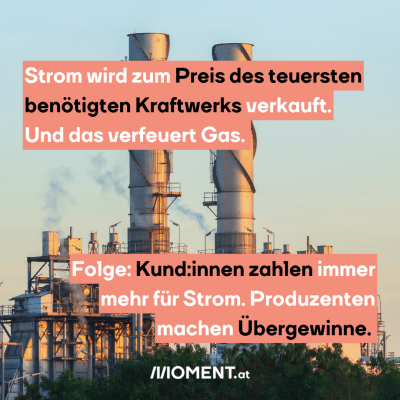 Bild zeigt Gaskraftwerk, dazu der Text: Strom wird zum Preis des teuersten benötigten Kraftwerks verkauft. Und das verfeuert Gas. Folge: Kund:innen zahlen immer mehr für Strom. Produzenten machen Übergewinne. 