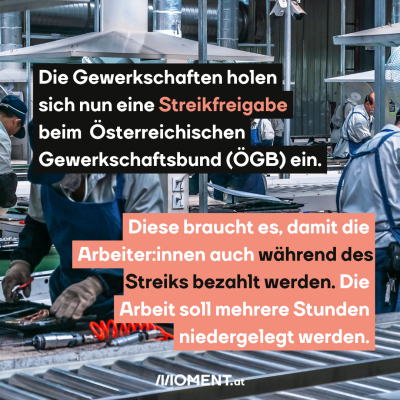 Die Gewerkschaften holen sich nun eine Streikfreigabe beim Österreichischen Gewerkschaftsbund (ÖGB) ein. Diese braucht es, damit die Arbeiter:innen auch während des Streiks bezahlt werden. Die Arbeit soll mehrere Stunden niedergelegt werden. Das Bild zeigt Menschen, die in einer Fabrik arbeiten.