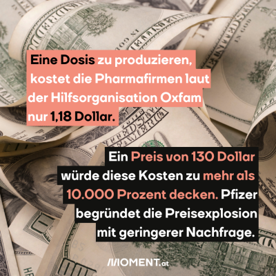 Eine Dosis zu produzieren, kostet die Pharmafirmen laut Oxfam nur 1,18 Dollar. Ein Preis von 130 Dollar würde diese Kosten zu mehr als 10.000 Prozent decken. Pfizer begründet die Preisexplosion mit geringerer Nachfrage. Das Bild zeigt Dollarscheine.