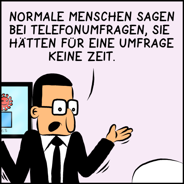 Die Antwort des Assistenten: "Normale Menschen sagen bei Telefonumfragen, sie hätten für eine Umfrage keine Zeit."