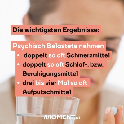 Psychisch Belastete nehmen - doppelt so oft Schmerzmittel - doppelt so oft Schlaf-, bzw. Beruhigungsmittel - drei bis vier mal so oft Aufputschmittel