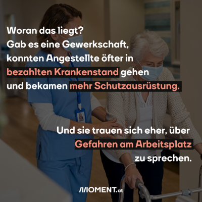 Eine alte Frau geht leicht gebückt am Rollator. Hinter ihr steht eine Pflegerin in blauem Gewand und stützt sie leicht. Beide haben eine Maske auf. "Woran das liegt? Gab es eine Gewerkschaft, konnten Angestellte öfter in bezahlten Krankenstand gehen und bekamen mehr Schutzausrüstung.Sie trauen sich eher, über Gefahren am Arbeitsplatz zu sprechen"