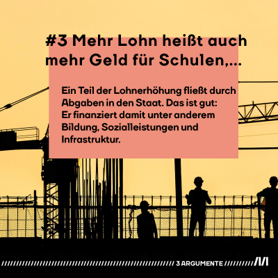 #3 Mehr Lohn heißt auch mehr Geld für Schulen,...  Ein Teil der Lohnerhöhung fließt durch Abgaben in den Staat. Das ist gut: Er finanziert damit unter anderem Bildung, Sozialleistungen und Infrastruktur.