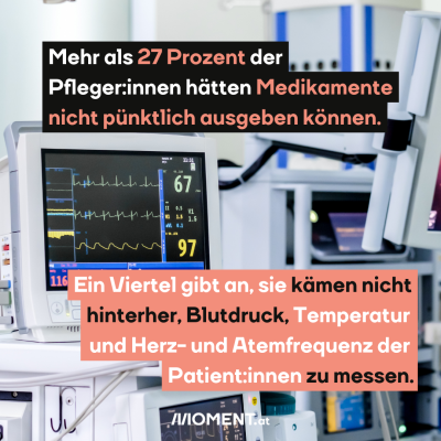 Herzschlagmonitor an Krankenbett.