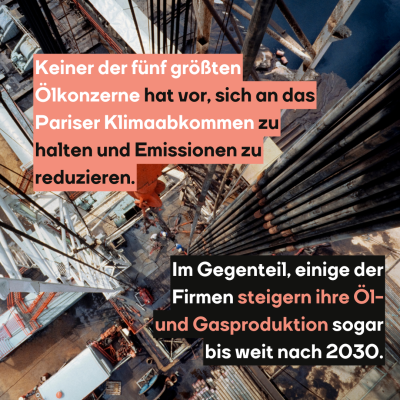 Keiner der fünf größten Ölkonzerne hat vor, sich an das Pariser Klimaabkommen zu halten und Emissionen zu reduzieren. Sie steigern sogar die Produktion.