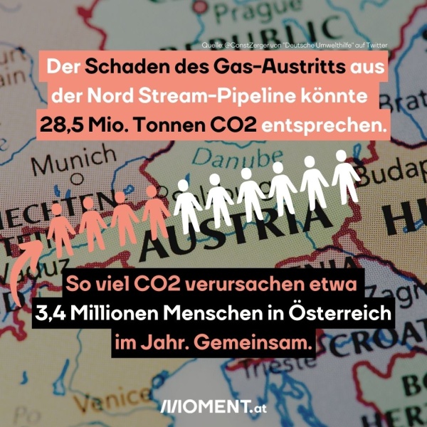 Gas-Leck in Nordstream: Fast so viel CO2-Schaden droht wie durch 40% der österreichischen Bevölkerung im Jahr