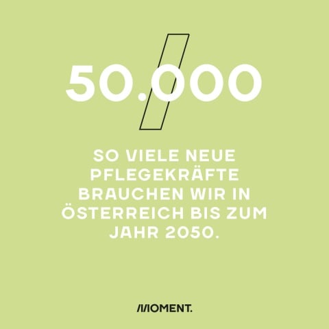 50.000 zahl des Tages