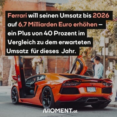 Ferrari plant mit mehr Umsatz