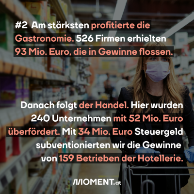 Eine Frau mit Maske schiebt einen Einkaufswagen. Sie geht an Regalen mit Nachrungsmitteln und Gewürzen vorbei. "#2 Am stärksten profitierte die Gastronomie. 526 Firmen erhielten 93. Mio Euro, die in Gewinne flossen."