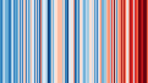 Klimastreifen für Österreich