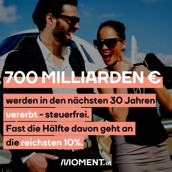 700 Milliarden Euro werden in den nächsten 30 Jahren vererbt - steuerfrei. Fast die Hälfte davon geht an die reichsten 10 Prozent.