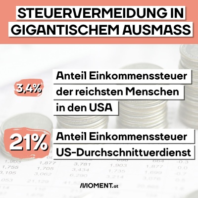 Steuervermeidung in gigantischem Ausmaß