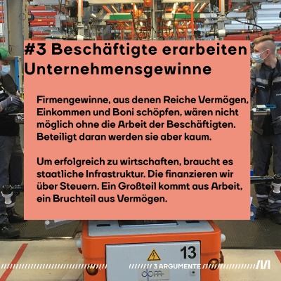 #3 Beschäftige erarbeiten Unternehmensgewinne