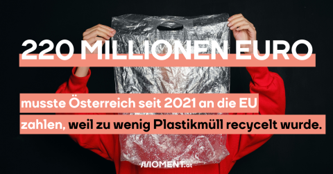 220 Millionen Euro musste Österreich seit 2021 an die EU zahlen wegen dem Plastikmüll