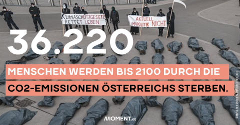 36.220 Menschen werden bis 2100 durch die Emissionen Österreichs sterben