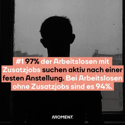 Ein Mann blickt aus dem Fenster. Er ist von hinten zu sehen und nur Schatten erkennbar. Im Text: "#1 97% der Arbeitslosen mit Zusatzjobs suchen aktiv nach einer festen Anstellung. Bei Arbeitslosen ohne Zusatzjobs sind es 94%."