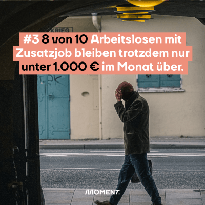 Ein Mann läuft durch eine Gasse. Er ist von der Seite zu sehen und fasst sich an den Kopf. Er wirkt bedrückt. Im Text: #3 8 von 10 Arbeitslosen mit Zusatzjob bleiben trotzdem nur unter 1.000 € im Monat über."