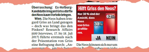 Ausschnitt aus der Tageszeitung Österreich vom 19. Juli 2017.