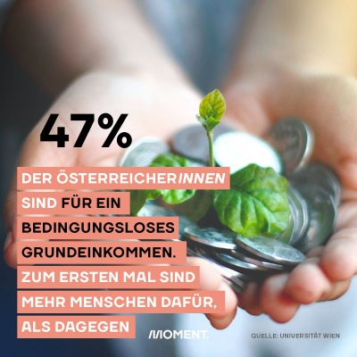 Foto zeigt zwei Hände in denen einige Münzen liegen und aus deren Mitte eine zarte Pflanze wächst. Text: Die Mehrheit der ÖsterreicherInnen ist für ein Bedingungsloses Grundeinkommen