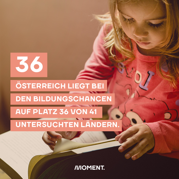 Text: 36. Österreich liegt bei den Bildungschancen auf Platz 36 von 41 untersuchten Ländern. Bild: Lesendes Mädchen.