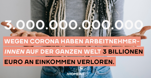 Wegen Corona haben ArbeitnehmerInnen auf der ganzen Welt 3 Billionen euro an Einkommen verloren.