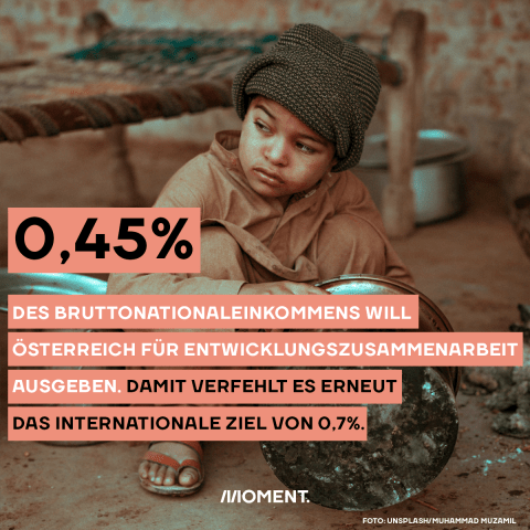 Österreich will 0,45% des BNE in Entwicklungszusammenarbeit investieren.