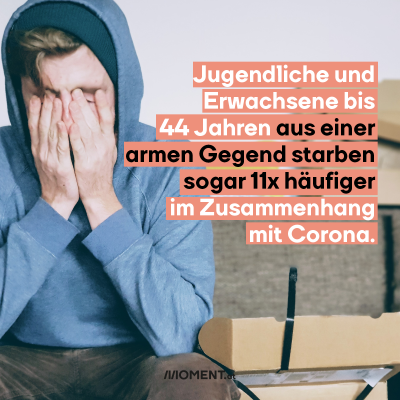 Jugendliche und Erwachsene bis 44 Jahren aus einer armen Gegend starben sogar 11x häufiger im Zusammenhang mit Corona.