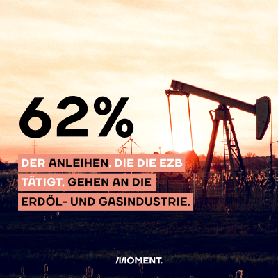 Zahl des Tages: 62 % der Anleihen der Europäischen Zentralbank gehen an die Erdöl- und Gasindustrie