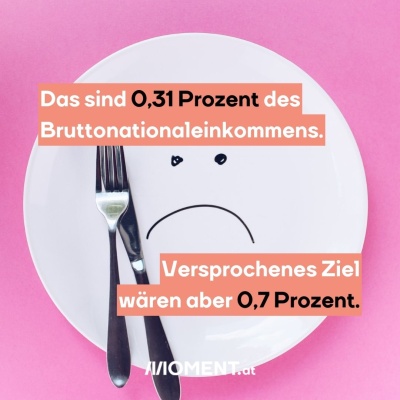 Ein Teller, auf dem ein trauriger Smiley gezeichnet wurde. Bildtext: "Das sind 0,31 Prozent des Bruttonationaleinkommens. Versprochenes Ziel wären aber 0,7 Prozent."