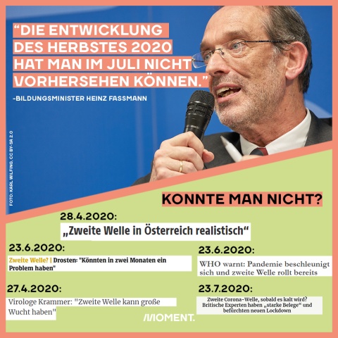 Fassmann ahnte den Herbst 2020 nicht