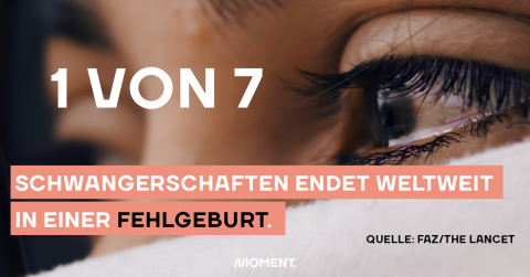 1 von 7 Schwangerschaften endet weltweit in einer Fehlgeburt.