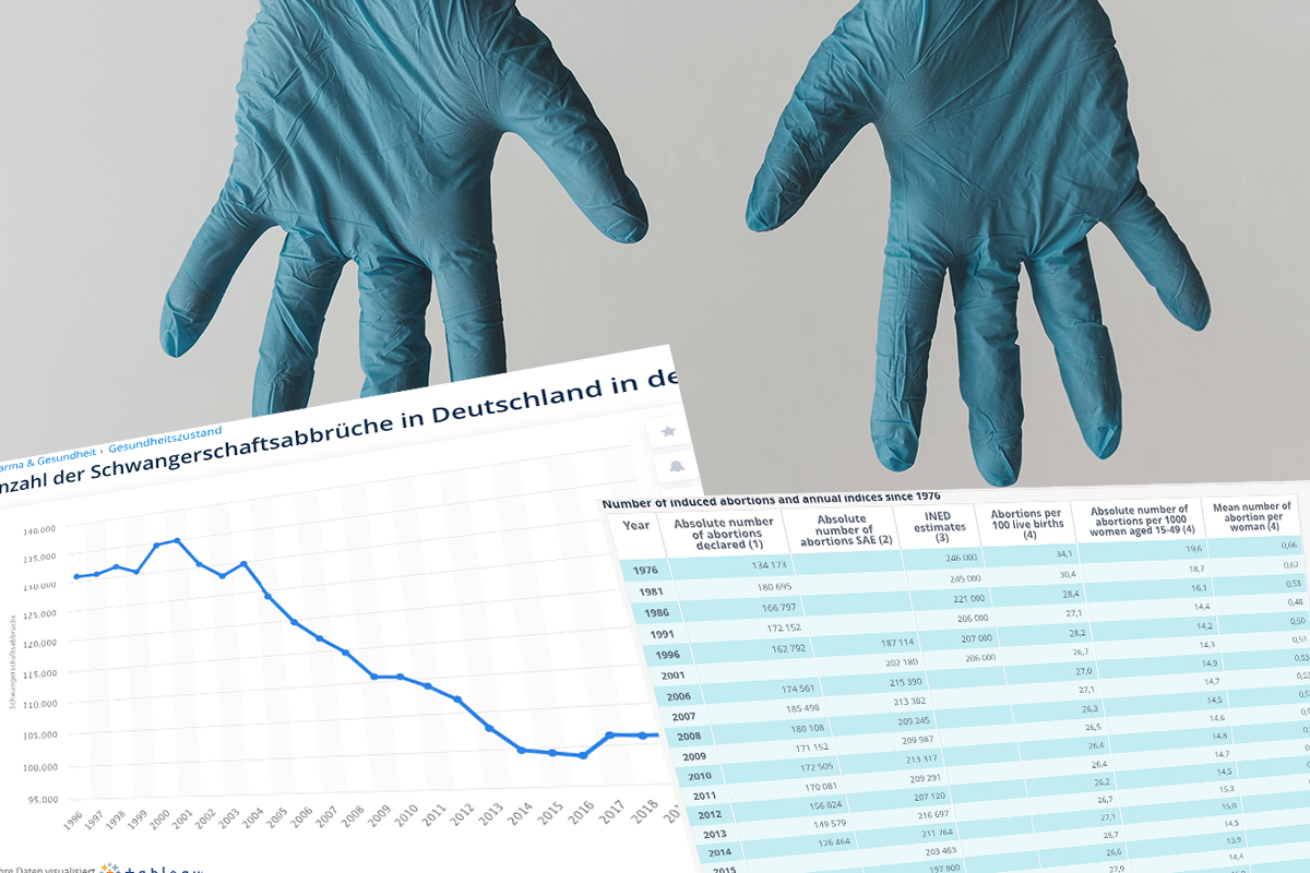 Ansicht einer medizinischen Statistik.