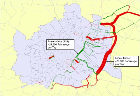 Die Abbildung zeigt eine Karte Wiens auf der die Unterschiede der Verkehrsströme zwischen dem reinen Bevölkerungswachstumsszenario und dem Szenario mit Bau des Lobautunnels abgebildet sind. Dabei wird ersichtlich, dass es lediglich auf der Praterbrücke sowie auf der A4 zu nennenswerten Entlastungen kommen würde.