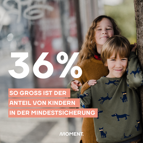 Bild von zwei Kindern: "36%. So groß ist der Anteil von Kindern in der Mindestsicherung."