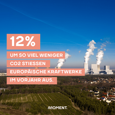 Shareable zeigt mehrere Kraftwerksmeiler am Horizont mit Wald und Siedlungen im Vordergrund. Text:12 Prozent: Um so viel weniger CO2 stießen europäische Kraftwerke im Vorjahr aus.