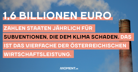 1,6 Billionen Euro zahlen Staaten jährlich für Subventionen, die dem Klima schaden. Das ist das Vierfache der österreichischen Wirtschaftsleistung. Auf dem Hintergrundbld zu sehen ist Rauch aus einem Schornstein.