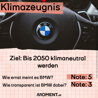 Lenkrad von BMW. Bildtext: "Klimazeugnis. Ziel: Bis 2050 <span class=