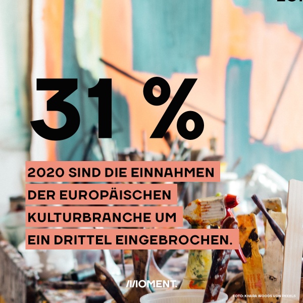 2020 sind die Einnahmen der europäischen Kulturbranche um ein Drittel eingebrochen.