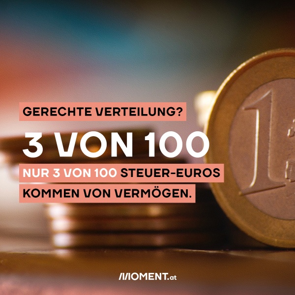 Geld. Davor: Nur 3 von 10 Steuer-Euros kommen aus Vermögen.
