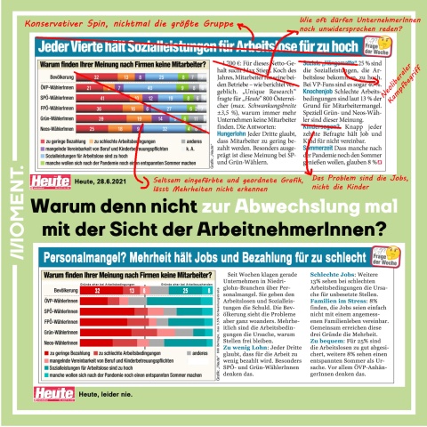 Gegengelesen: Wir der Bericht in der Heute aussehen sollte