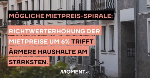 Vor einer Wohnung steht ein Fahrrad. Bildtext: "Mögliche Mietpreis-Spirale: Richtwerterhöhung der Mietpreise um 6% trifft ärmere Haushalte am stärksten."