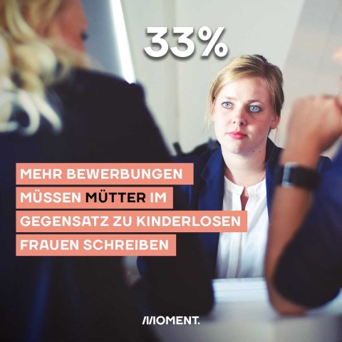 Shareable zeigt eine junge Frau während eines Bewerbungsgespräches. Text: 33% mehr Bewerbungen müssen Mütter im Gegensatz zu kinderlosen Frauen schreiben.