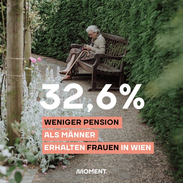 Eine alte Frau sitzt auf einer Parkbank und tippt in ein Handy. Frauen in Wien erhalten 32,6% weniger Pension als Männer.