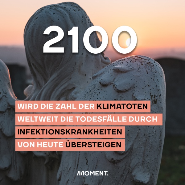 Foto zeigt die Statue eines Engels und einen Sonnenuntergang. Text: Im Jahr 2100 wird die Zahl der Klimatoten weltweit die Todesfälle durch Infektionskrankheiten von heute übersteigen.